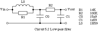 Circuit 5.2 Low-pass filter.