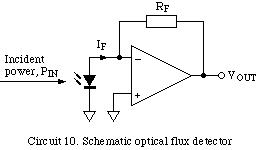 Circuit 10. Photodiode and transimpedance amplifier.